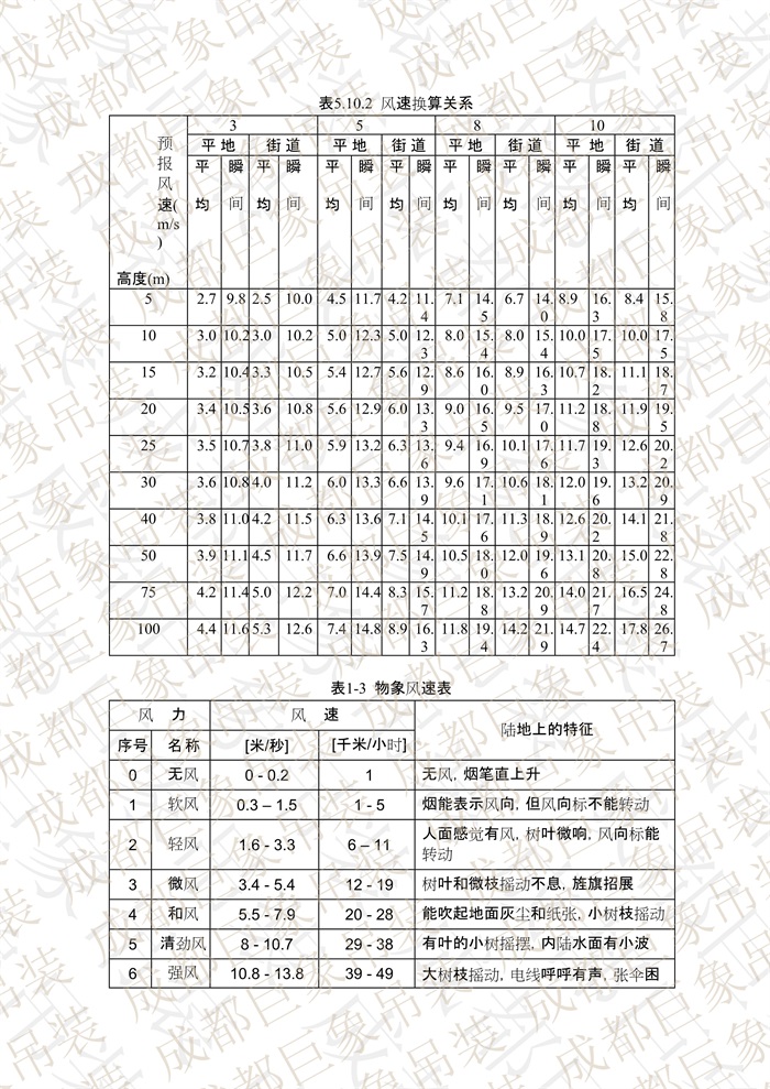 QUY650操作手冊-安裝說明(1)_95.jpg