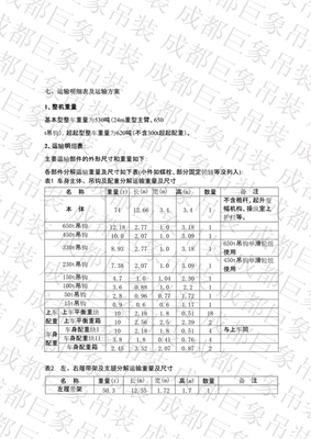 QUY650履帶起重機技術規格書 51-71頁