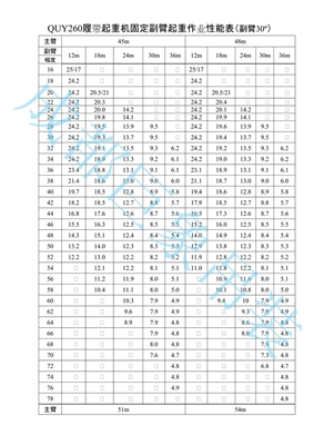 260T固定副臂30度